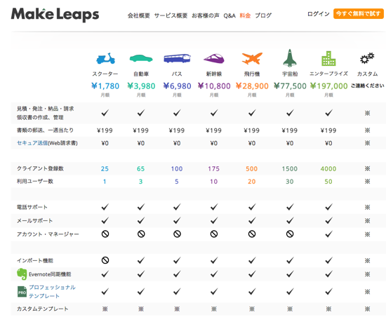 スクリーンショット 2014 09 20 9 47 53