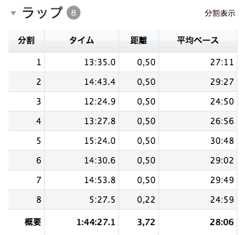 スクリーンショット 2014 08 26 11 57 18