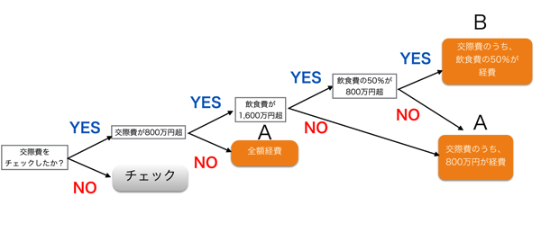 スクリーンショット 2014 04 28 18 36 45