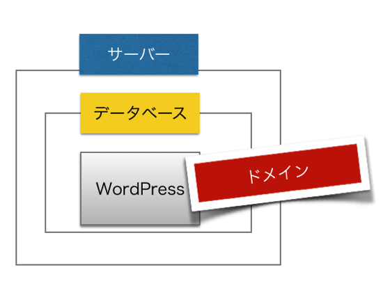 スクリーンショット 2013 12 17 10 30 37