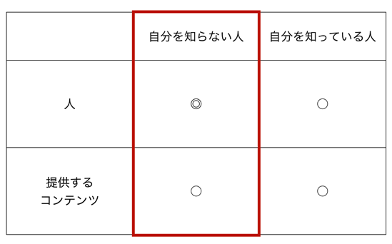 スクリーンショット 2015 08 03 9 18 27