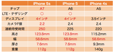 スクリーンショット 2013 09 21 6 43 22