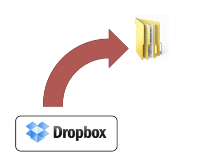 Dropbox