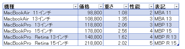 スクリーンショット 2013 06 11 12 05 57