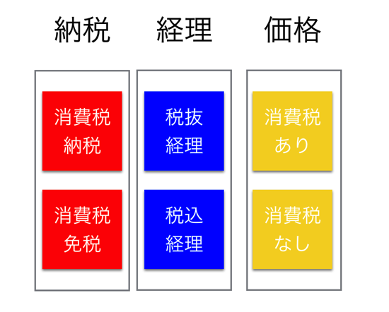 スクリーンショット 2015 02 12 9 34 26