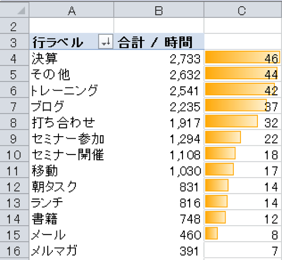 スクリーンショット 2014 03 02 10 18 46