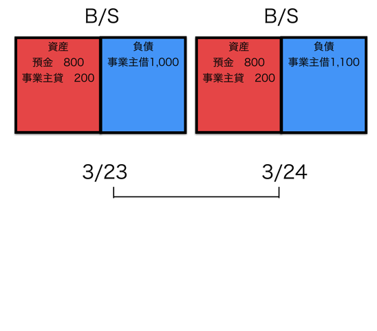 スクリーンショット 2015 03 24 11 44 26