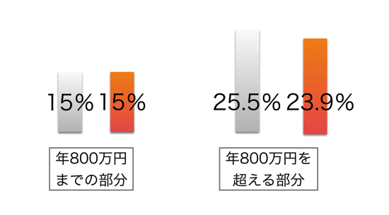 スクリーンショット 2014 12 31 13 36 40