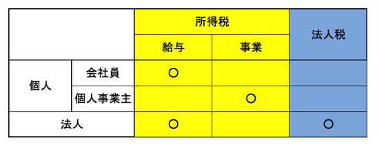 スクリーンショット 2014 02 04 9 41 49