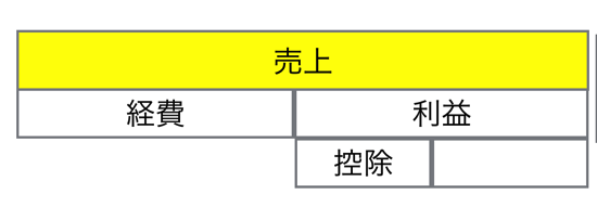 スクリーンショット 2014 05 16 10 47 38