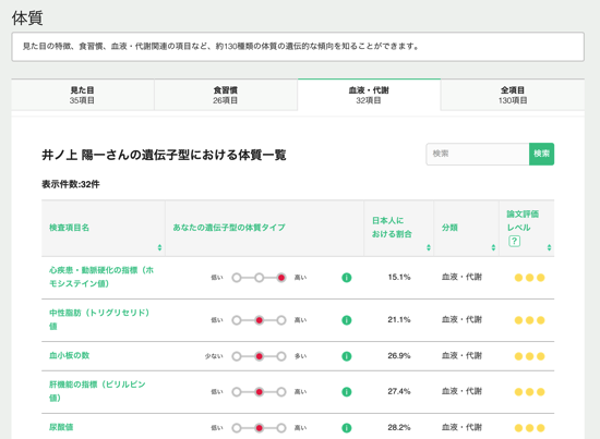 スクリーンショット 2014 08 22 10 45 15