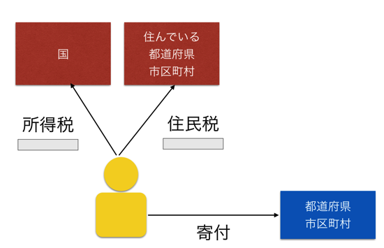 スクリーンショット 2014 09 17 8 48 17