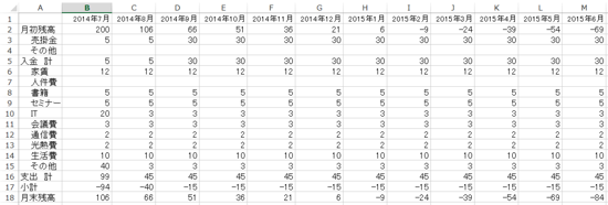 スクリーンショット 2014 07 05 6 58 09