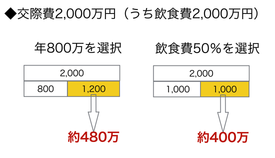 スクリーンショット 2013 12 13 10 46 45