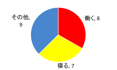 スクリーンショット 2013 06 12 11 07 40