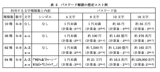 スクリーンショット 2014 06 08 5 15 59