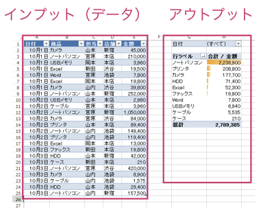 スクリーンショット 2013 10 09 11 08 48