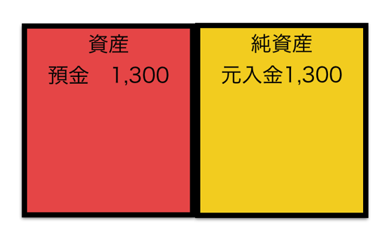 スクリーンショット 2015 03 24 11 56 44