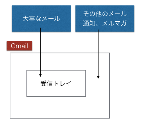 スクリーンショット 2014 06 02 9 17 59