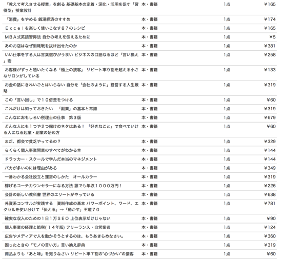 スクリーンショット 2014 09 14 6 32 13