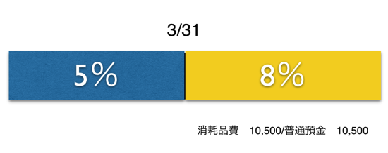 スクリーンショット 2014 03 26 9 04 32