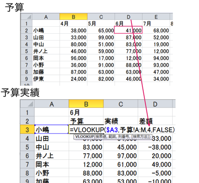 スクリーンショット 2013 07 04 6 55 12