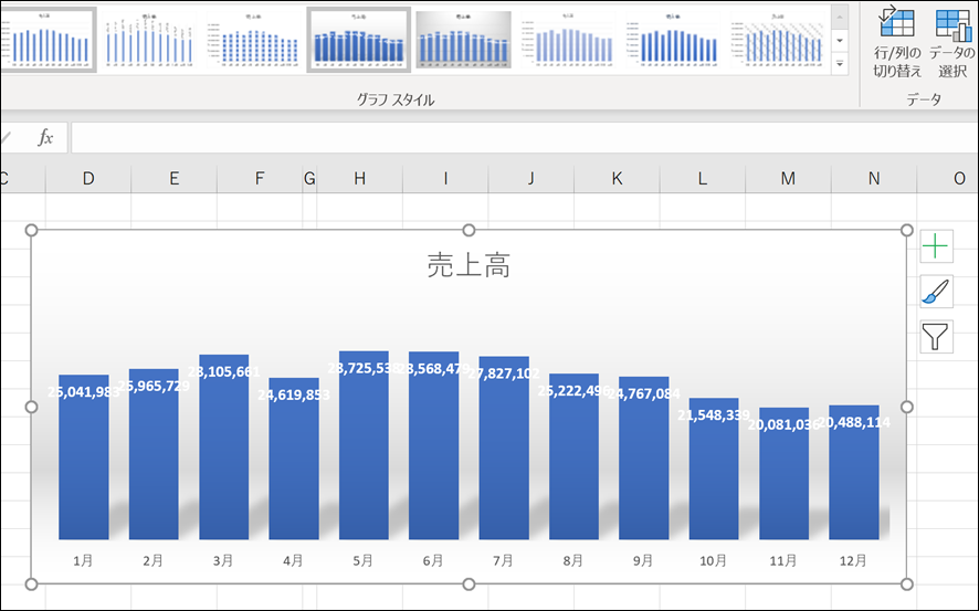 Excelの表 グラフの数字を千円単位 万円単位 千万円単位 億円単位にする方法 Ex It 効率化で独立を楽しく